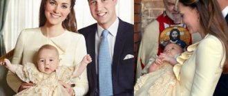 How to dress for a christening?
