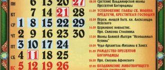 Православные церковные праздники в сентябре 2021 года