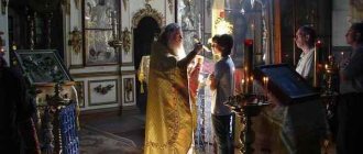 Православные молитвы перед причастием и исповедью
