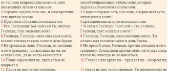 Псалом 139: текст молитвы на русском, для чего читают