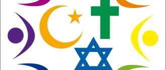Религия в США