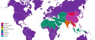 Самые распространенные религии в мире 2020