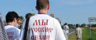 Вероисповедания в России Государственная религия и другие вероисповедания современной России