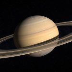 Zodiac signs and symbols of their ruling planets - Saturn