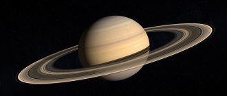 Знаки Зодиака и символы их управляющих планет - Сатурна